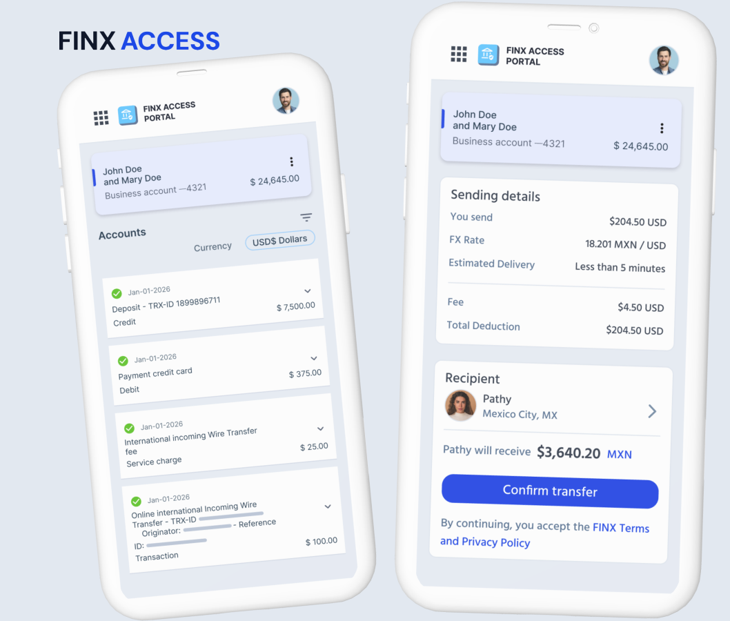 FINX Access — Acesso digital em dispositivos móveis